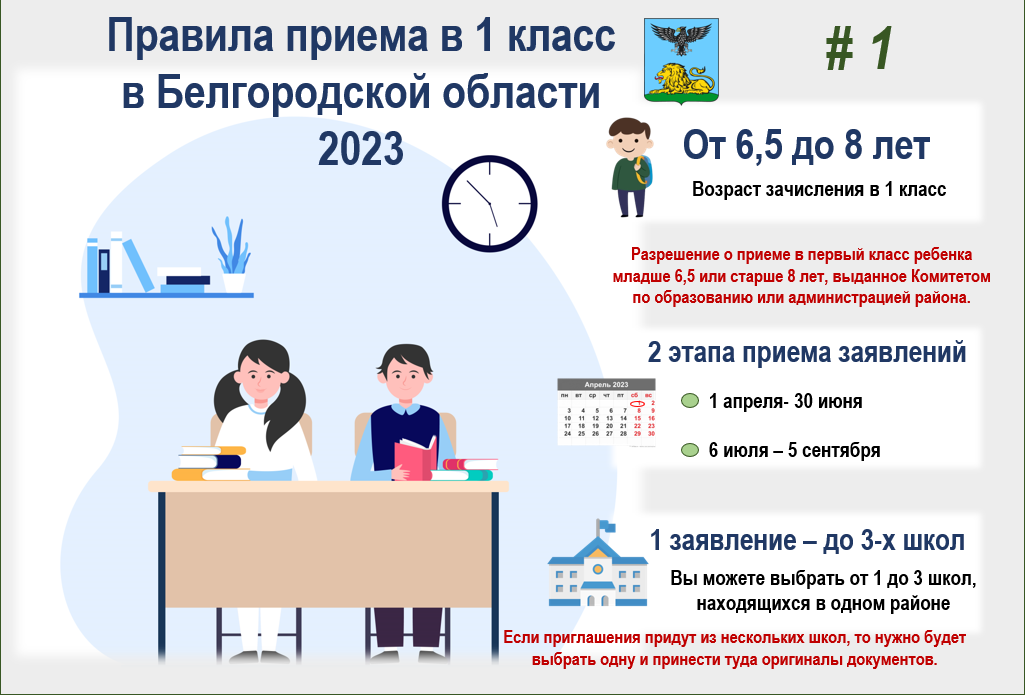 Правила приема в 1 класс в Белгородской области в 2023 году.